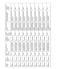 Figure imgf000243_0001