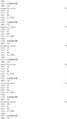 Figure IDA0002976854360001271