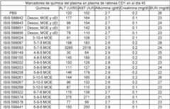 Figure imgf000106_0001