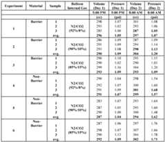 Figure imgf000141_0001