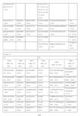 Figure imgf000111_0001