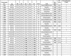 Figure imgf000018_0002