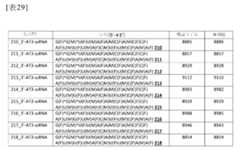 Figure 106103567-A0304-12-0246-233