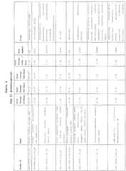 Figure imgf000046_0001