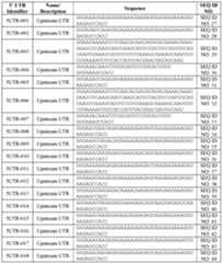 Figure imgf000084_0001