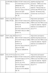 Figure imgf000057_0001