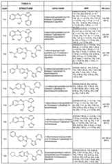 Figure imgf000207_0001