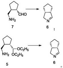 Figure BDA0001187530530000031