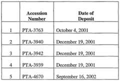 Figure imgf000196_0002