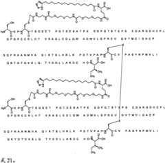 Figure FPA0000281274970000161