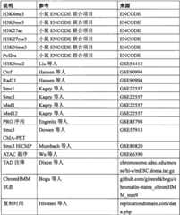 Figure BPA0000297503240000341