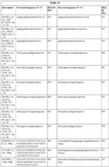 Figure imgf000147_0001