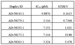 Figure imgf000145_0001