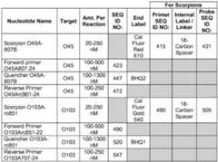 Figure imgf000066_0001