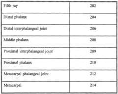Figure imgf000033_0001