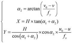 Figure FDA0002225288960000021