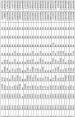 Figure imgf000248_0001