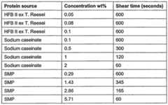 Figure imgf000013_0001