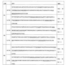 Figure 110114174-A0101-12-0023-8