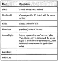Figure imgf000020_0002