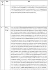 Figure PCTCN2022110545-appb-000074