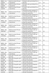 Figure imgf000685_0001