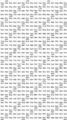 Figure imgb0130