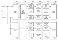 Figure R1020190086893