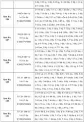 Figure imgf000351_0001