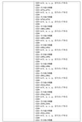 Figure 0007534290000024