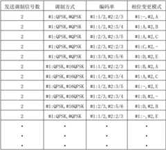 Figure BDA00002750208400501