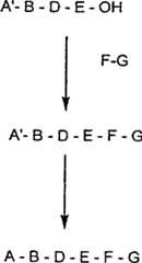 Figure A9980974100391