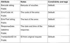 Figure imgf000254_0001