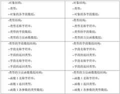 Figure BDA0003827567380000122