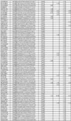 Figure imgf000276_0001