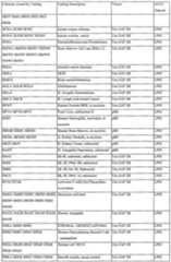 Figure imgf000355_0001