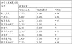 Figure BDA0003693082780000091