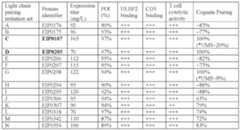 Figure imgf000173_0001