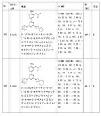 Figure 2023011775000363