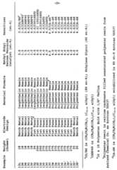 Figure imgf000031_0001