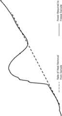 Figure GB2556928A_D0033