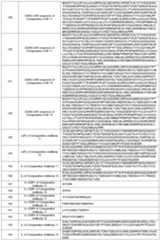 Figure imgf000030_0001