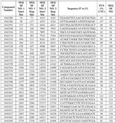 Figure imgf000072_0002