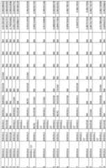 Figure imgf000195_0001