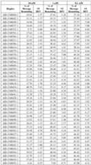 Figure imgf000165_0001