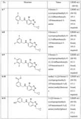 Figure imgf000070_0001