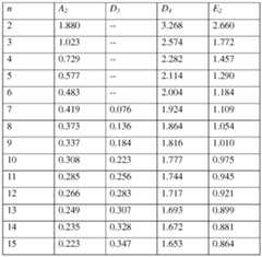 Figure imgf000112_0001