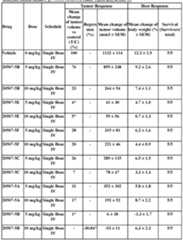 Figure imgf000129_0001