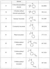Figure imgf000065_0001
