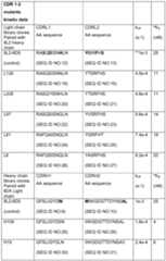 Figure imgf000099_0001